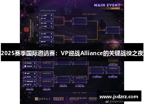 2025赛季国际邀请赛：VP迎战Alliance的关键战役之夜