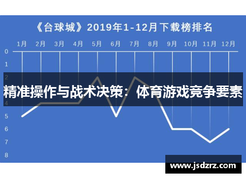 精准操作与战术决策：体育游戏竞争要素